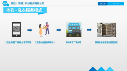 “體彩+洗衣”讓代銷者有“實”有“惠”